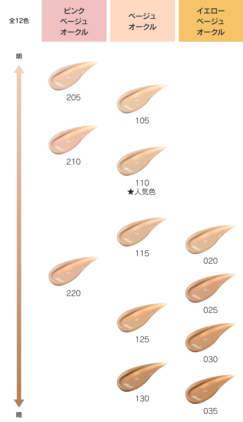 シェイドマップ画像