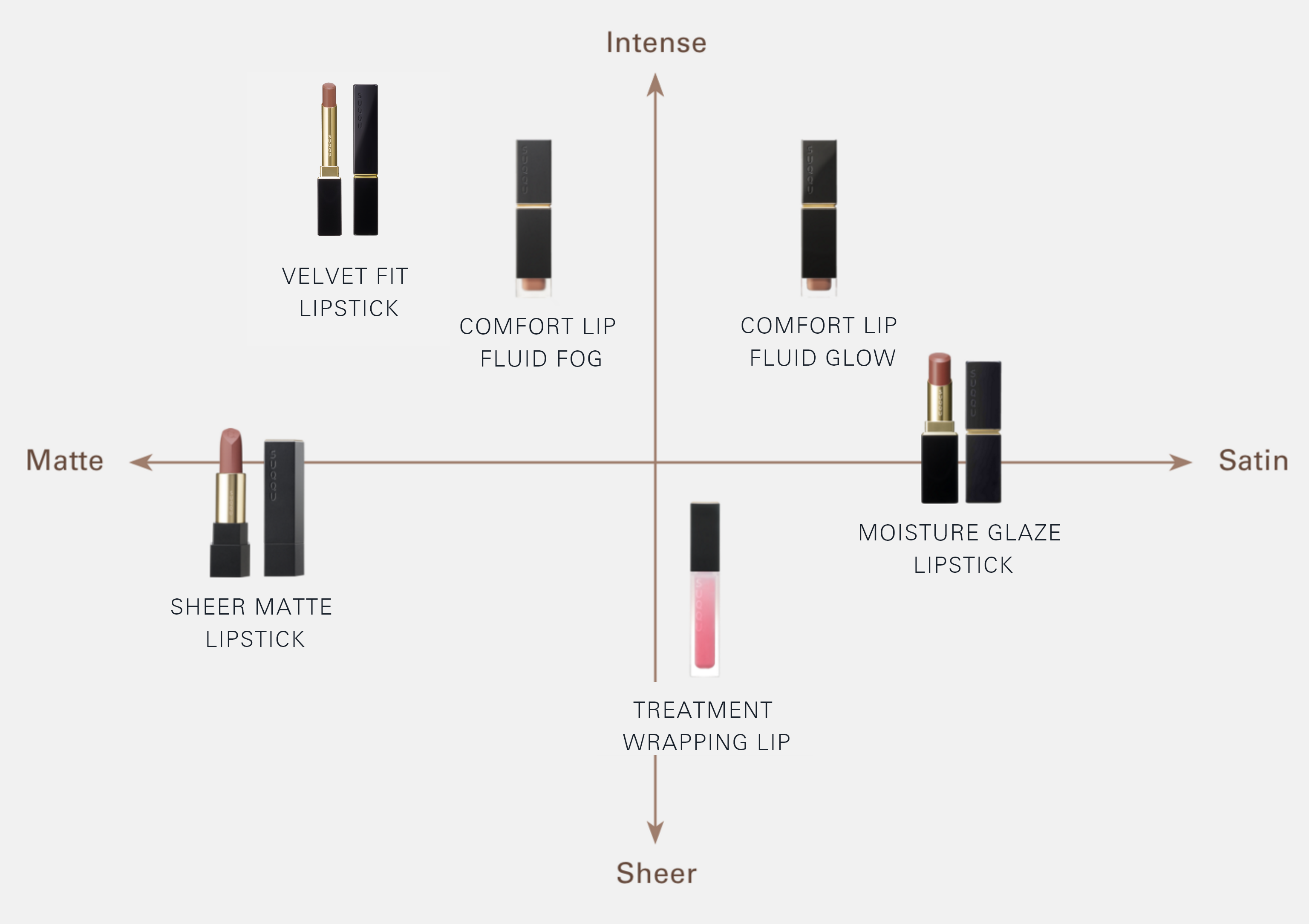 LIP FINDER | SUQQU OFFICIAL WEBSITE LIP FINDER | SUQQU OFFICIAL WEBSITE