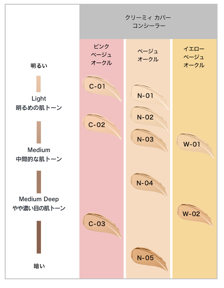 シェイドマップ画像