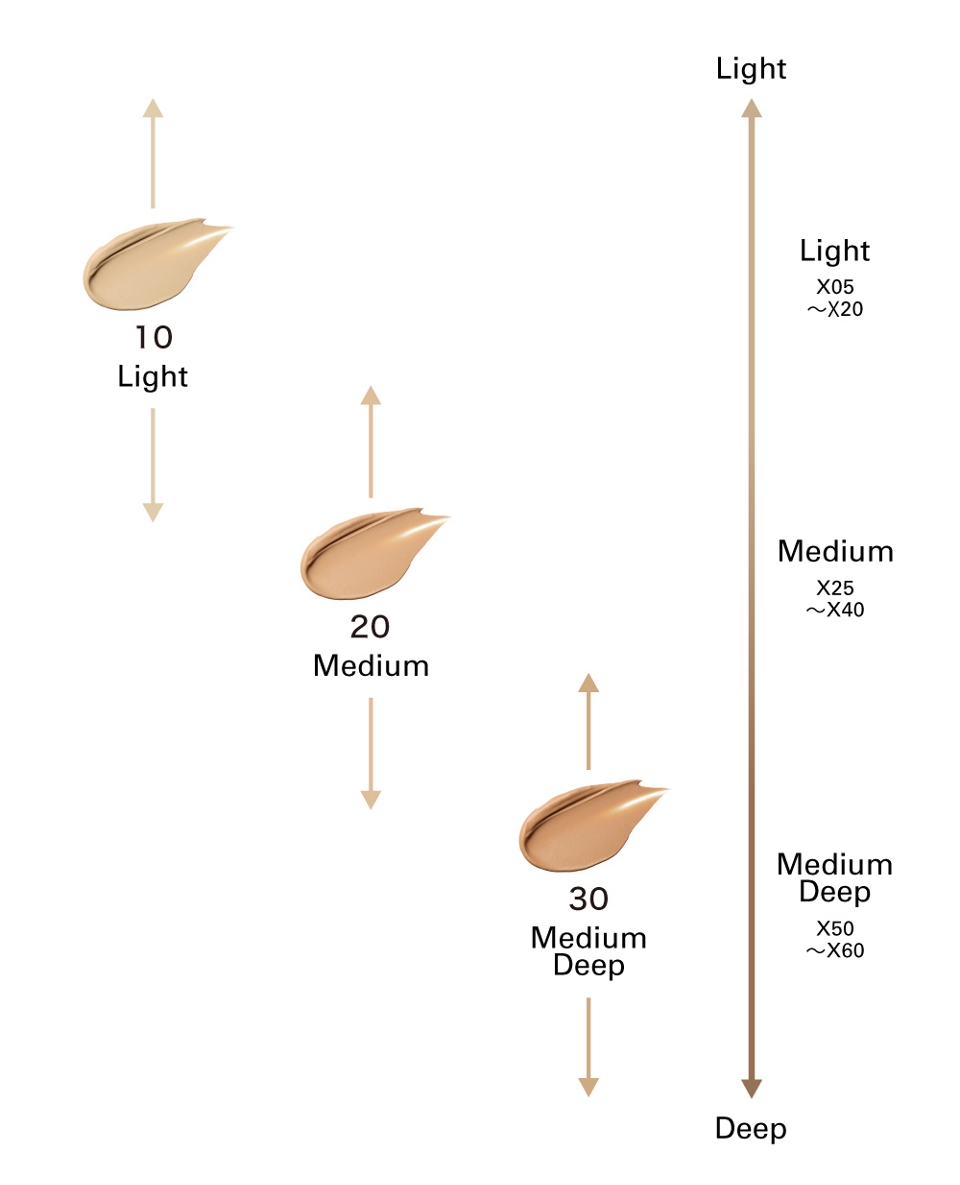 Shade Map