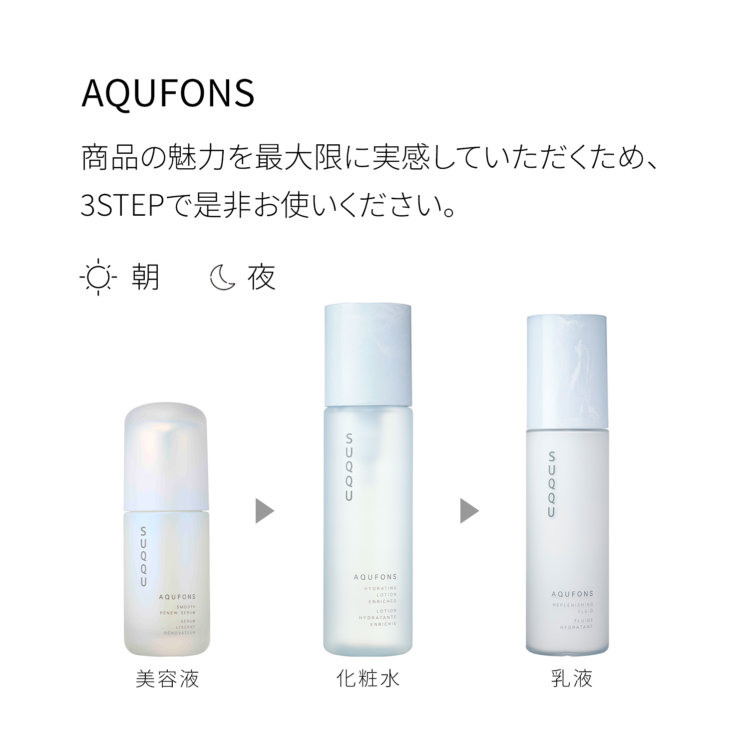 AQUFONS HYDRATING LOTION image 2 of 3